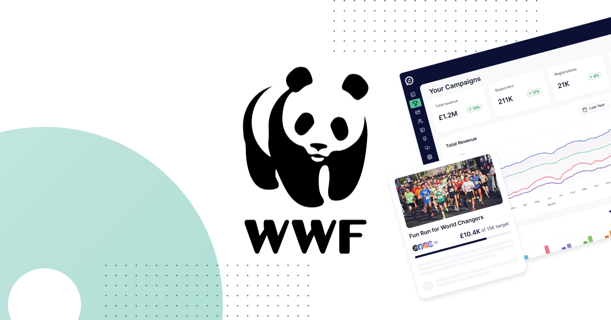 Case Study Featured Image WWF